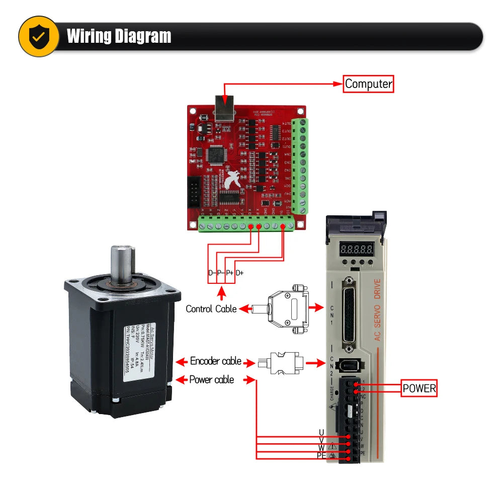 Brazil Shipped 400w 600w 750w 1000w Servo Motor 2500RPM 220V 110V + Servo Driver 3M Cables For CNC Support Pulse -10-10v Analog