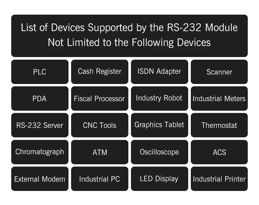 GPD Pocket 4 Mini Laptop 8.8-inch AMD AI 9 HX 370 64GB RAM Portable Mini PC 2TB NVMe flipped 180° business Laptop Computer