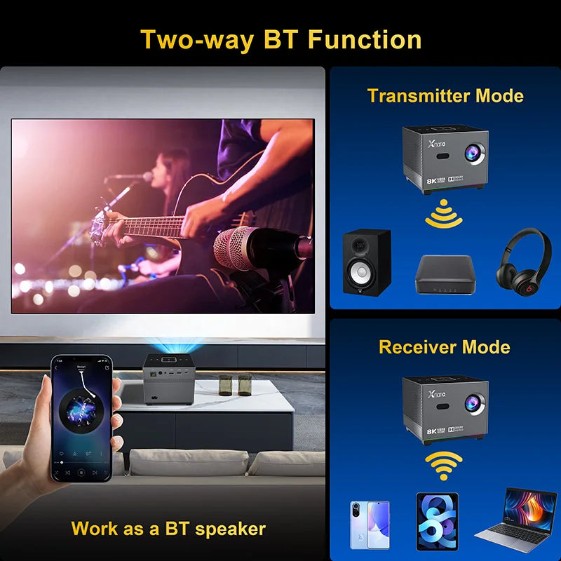 Xnano Mini Portable Projector 4K Full HD 1080P Native X3 FHD Beam 8K Video Android Projector Movie Home Theater Sound System