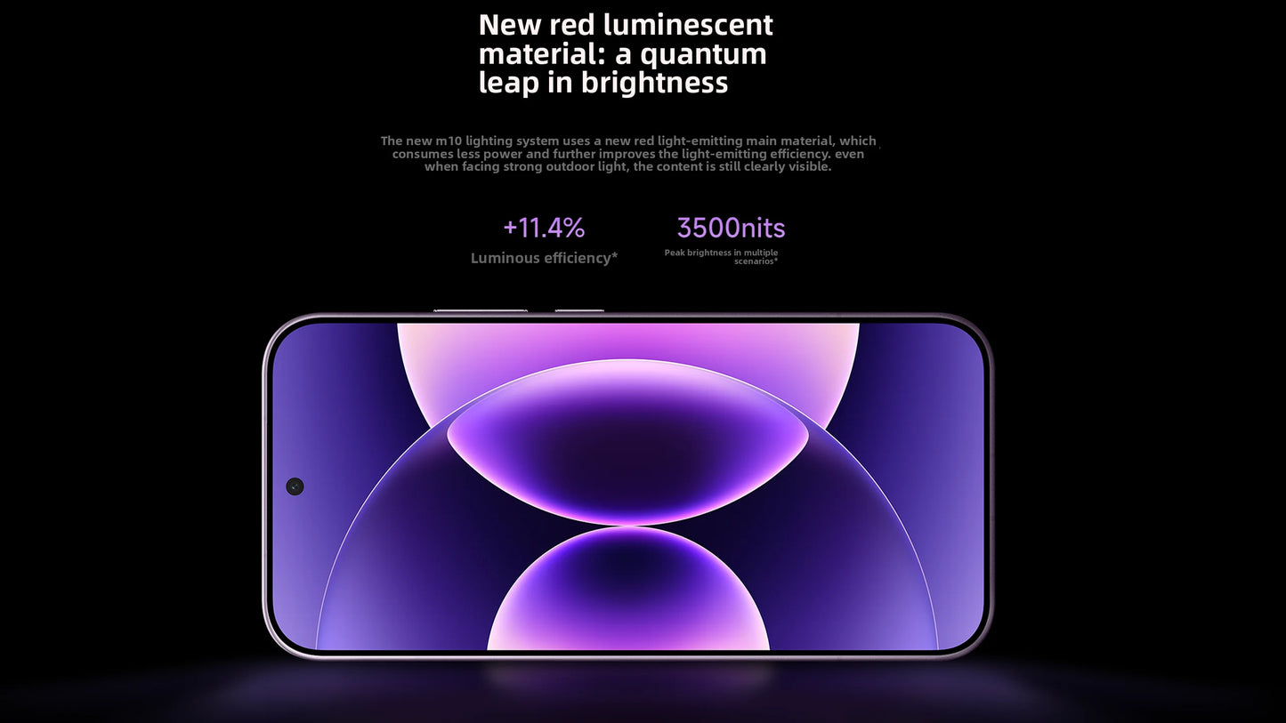 CN Version Xiaomi 17 Pro Max Smartphone 6.9" Display Snapdragon 8 Elite Gen5 7500mAh Battery 100W Hyper Charge Dual Screen