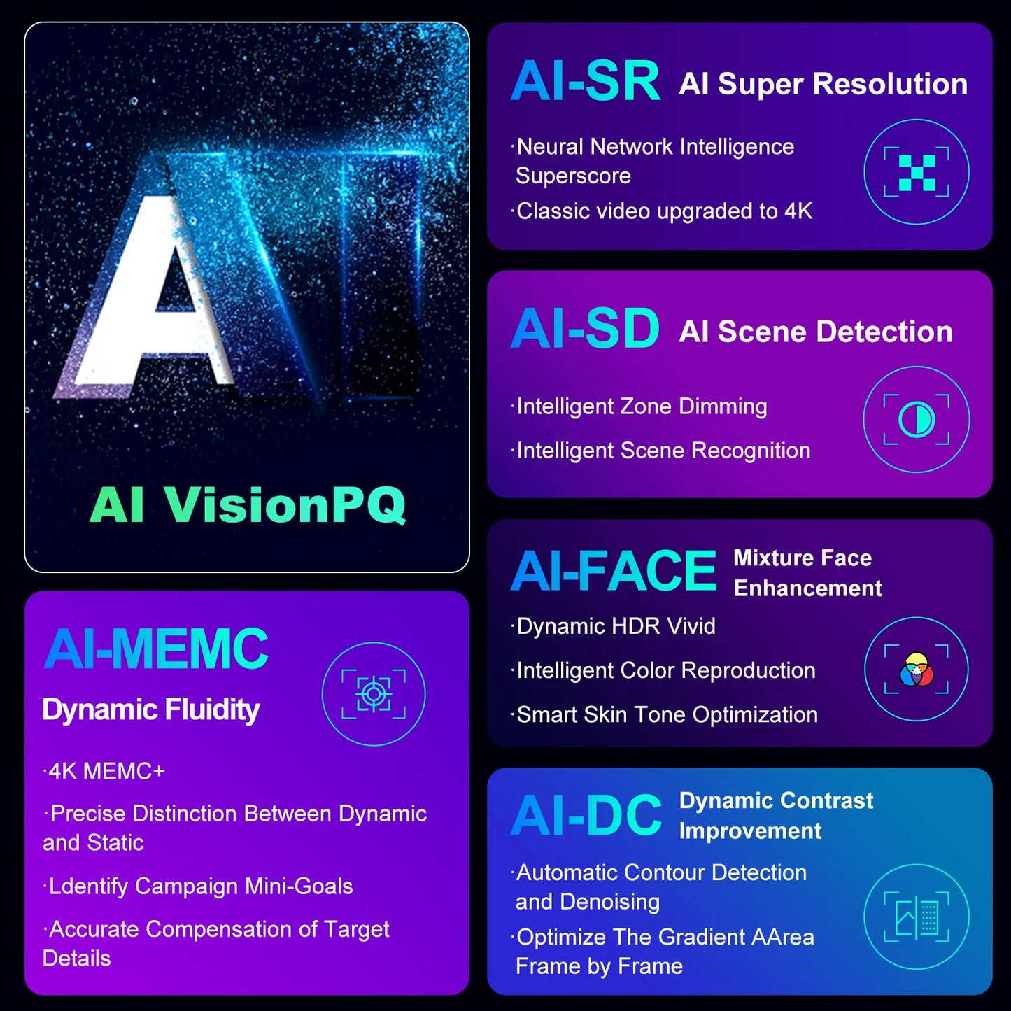 H96 MAX M9S Smart TV Box 4K&120fps ATV Androidtv 14,8-core CPU Wifi6 BT5.4 1000M LAN 8GB 128GB LPDDR4 Media Player AI VisionPQ