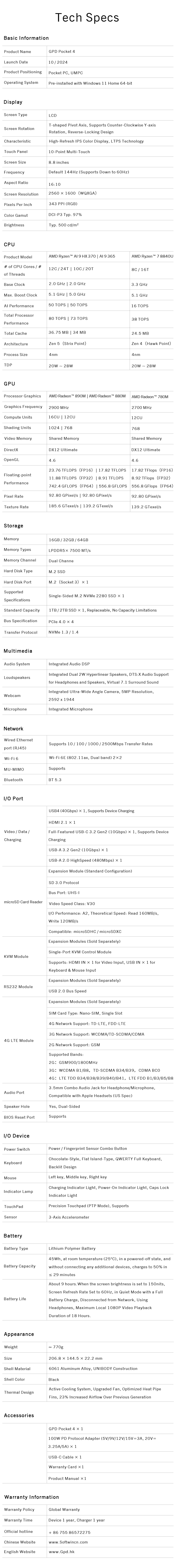 GPD Pocket 4 Mini Laptop 8.8-inch AMD AI 9 HX 370 64GB RAM Portable Mini PC 2TB NVMe flipped 180° business Laptop Computer