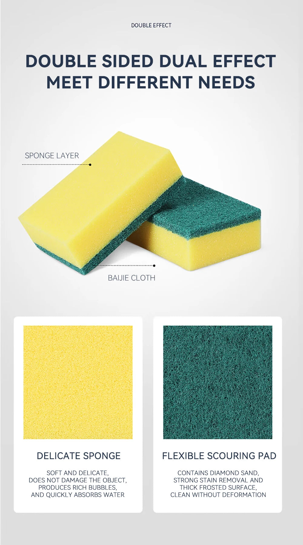 Dishwashing Sponge Reusable Kitchen Cleaning Scouring Pad Washable Scrub Sponge Eco Non-Scratch for Washing Dishes Magic Sponge