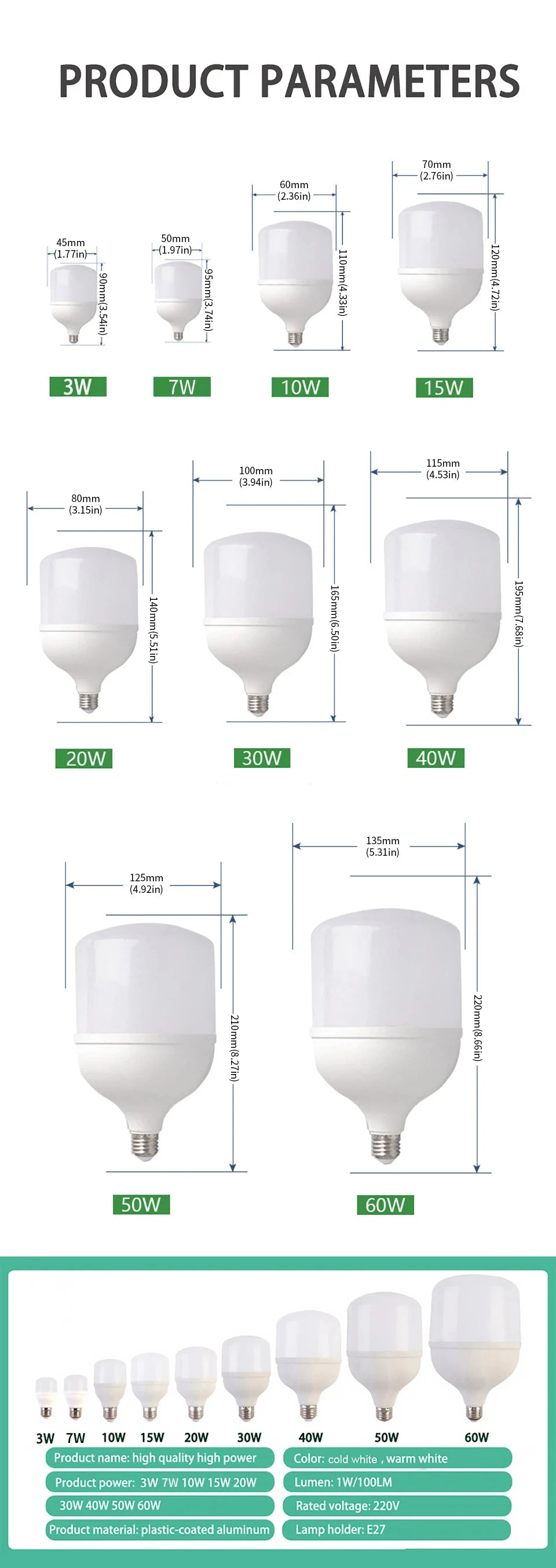 2-5pcs LED Bulb AC 220V E27 LED lamp 60W 50W 40W 30W 20W 15W 10W 7W 3W Lampada LED Light Bombilla Spotlight Lighting Lamp