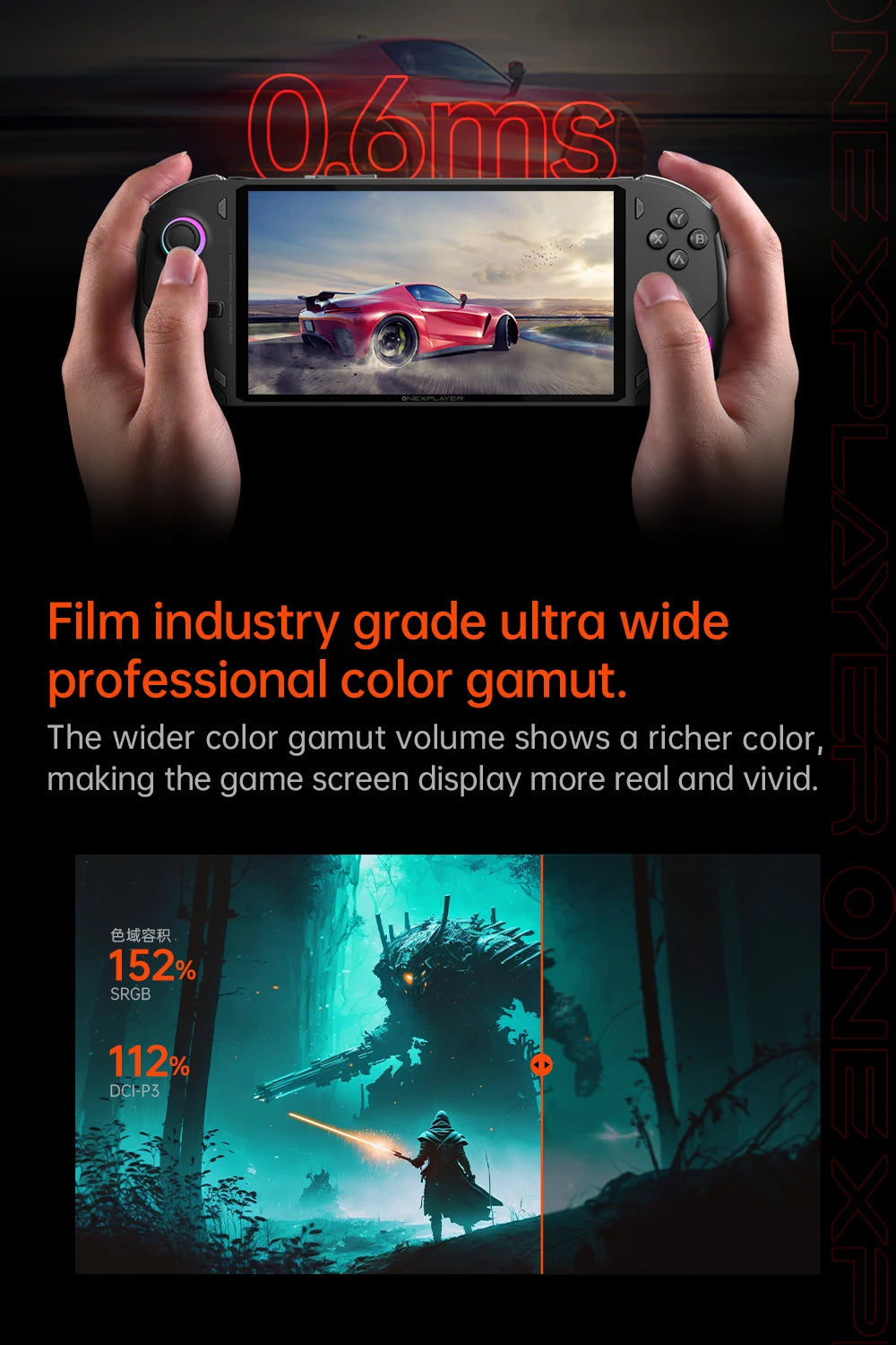 OneXPlayer OneXFly F1 Pro AMD AI 9 HX 365 370 OLED 144Hz Screen Gaming Handheld Console 3A Gamepad 7” PC Game Computer Laptop