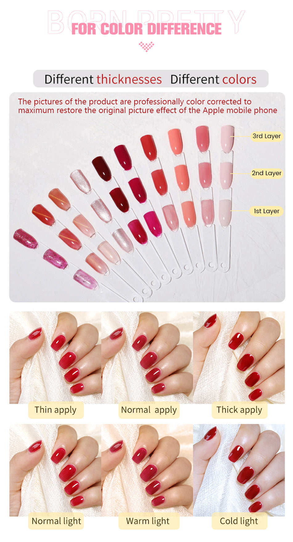 BORN PRETTY 15ML Jelly Purple Nail Gel Polish Transparent Colorful Translucent Pink Semi Permanent Soak Off Nail Art Gel Varnish