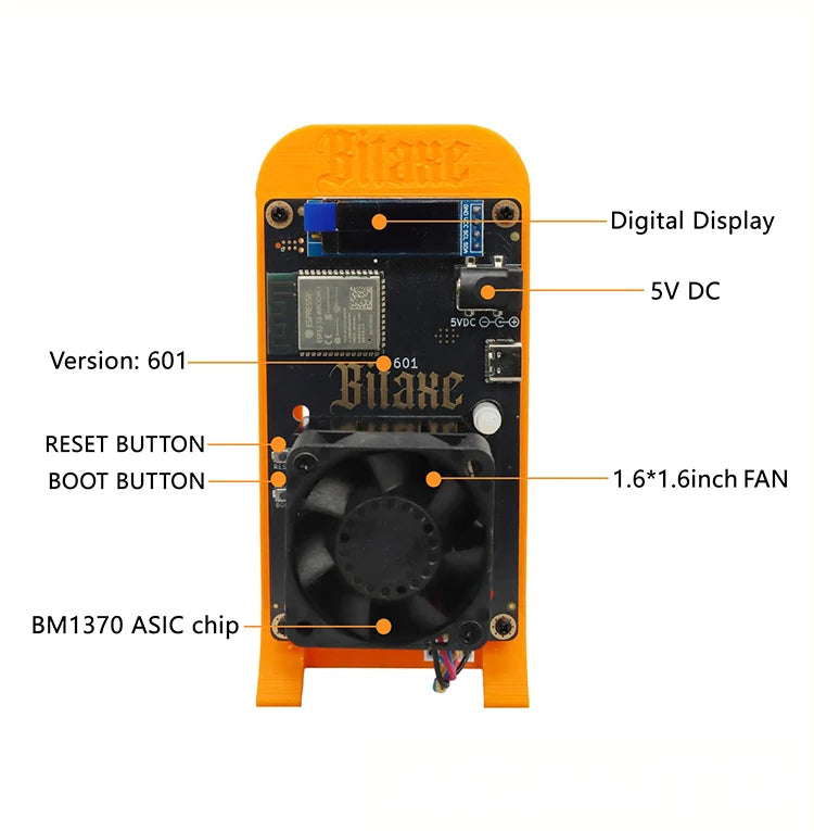 2025 Latest Bitaxe Gamma 601 1.2th/s 18W Open Source Bitcoin Miner With Power Supply