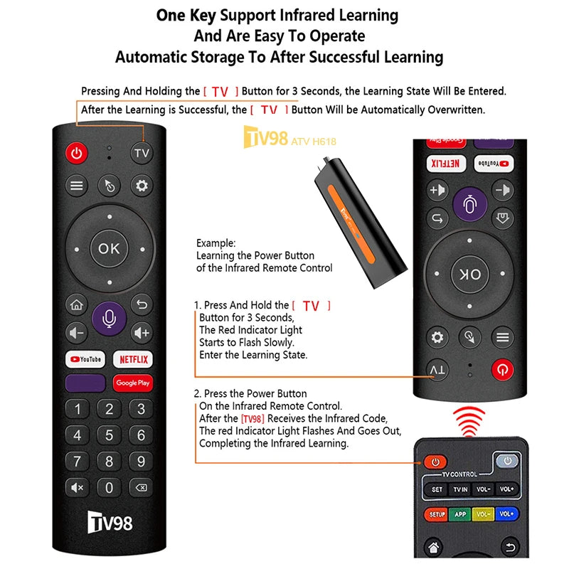 8K ATV Smart TV Stick Support Android 14 Video 4K BT5.0 WiFi 6 Allwinner H618 Quad Core Cortex A53 Voice Remote Smart TV Box