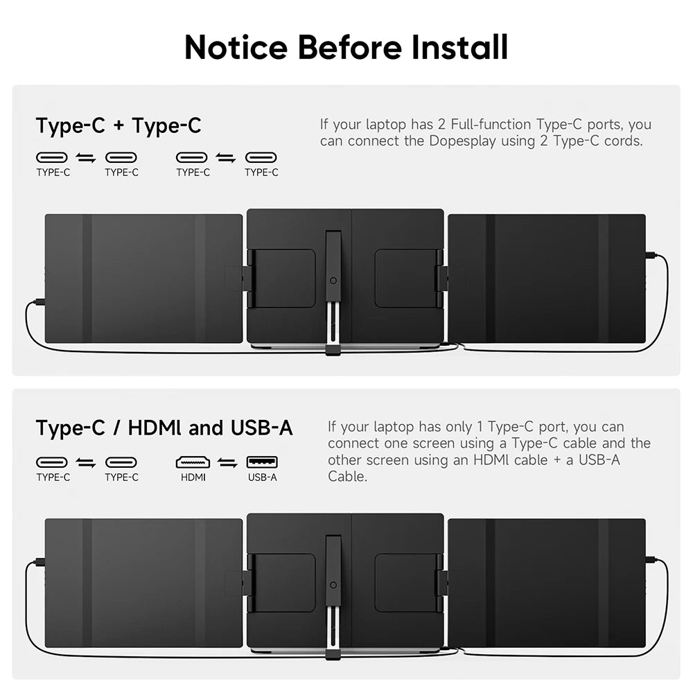 Dopesplay 14.1inch Laptops Screen Extender Triple Dual FHD 1200P IPS Portable Monitors For Windows Macbook Chrome 13.3-17.3 inch