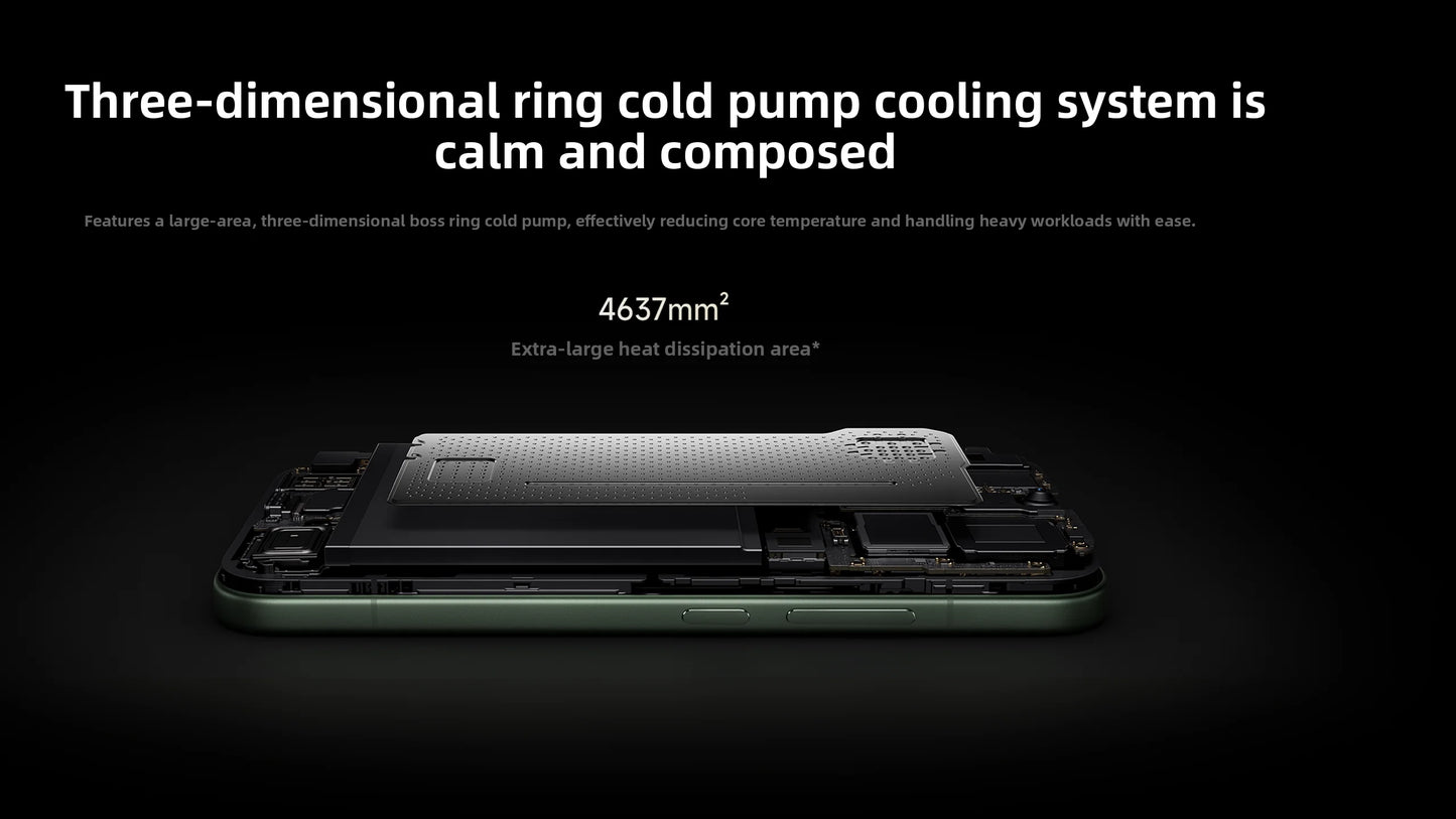 CN Version Xiaomi 17 Pro Max Smartphone 6.9" Display Snapdragon 8 Elite Gen5 7500mAh Battery 100W Hyper Charge Dual Screen