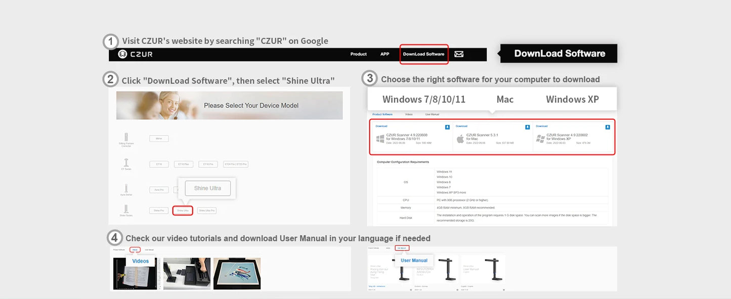 CZUR Shine Series Document Scanner, Portable USB Document Camera, Capture Max A3 Format with Fast Scan for Meeting and Learning