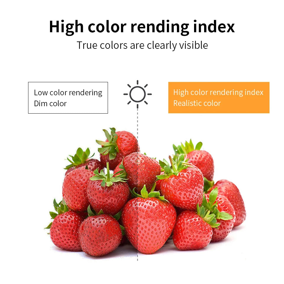 2-5pcs LED Bulb AC 220V E27 LED lamp 60W 50W 40W 30W 20W 15W 10W 7W 3W Lampada LED Light Bombilla Spotlight Lighting Lamp