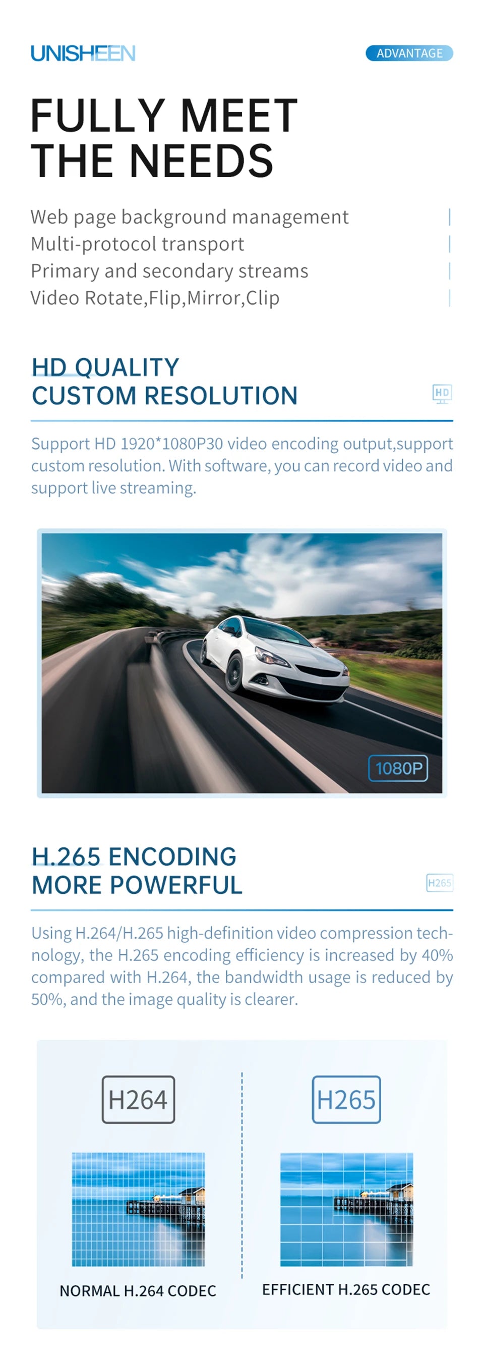 Low-Cost HDMI to IP HD Video Encoder System Integration Mini SRT RTSP RTMPS UDP ONVIF 1080p H265 H264 IPTV Live Stream Board