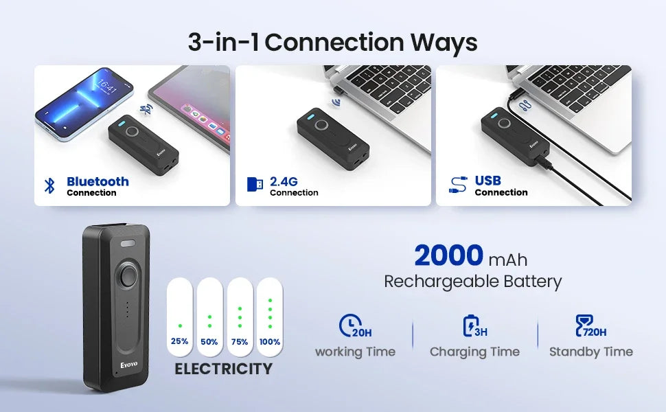 Eyoyo 2D Bluetooth Barcode Scanner Wireless with Clip 2000mAh Battery, Portable Mini QR Bar Code Reader Scanner