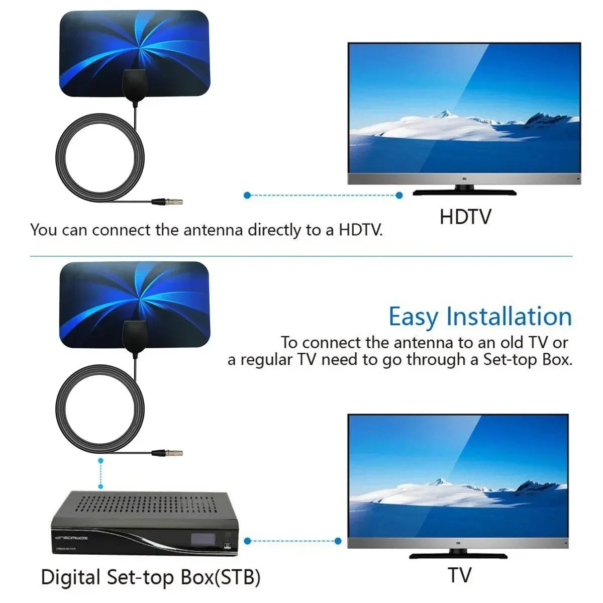Digital TV Indoor Antenna Ground Wave Mini Hdtv Antenna Hdtvt2 Antenna For Car Antenna RV Travel Smart TV