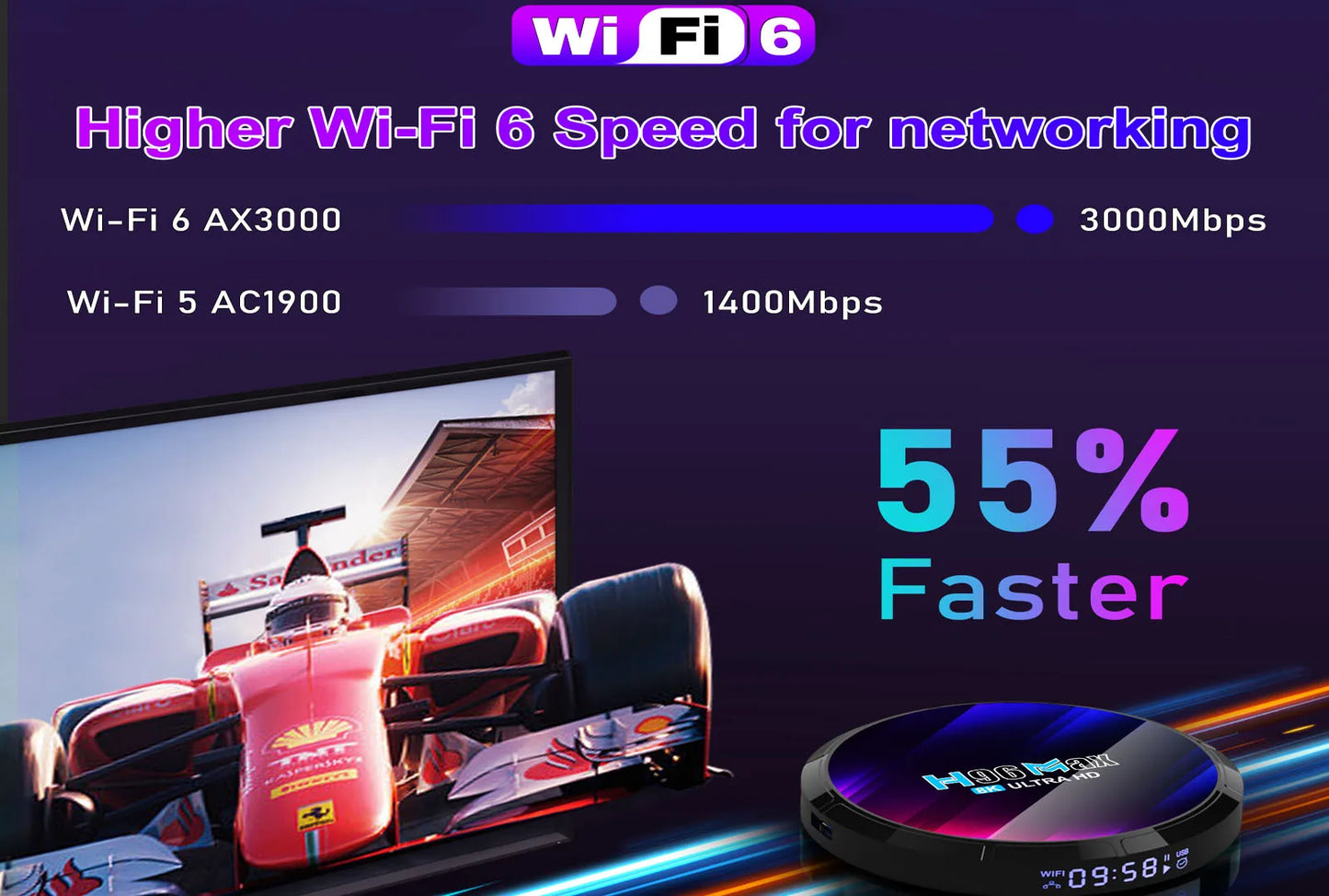 Android 13 Smart TV Box H96 Max RK3528 Quad-core WIFI6 BT 5.0 8k UHD Output 100M/LAN Smart Set Top Box Streaming Media Player