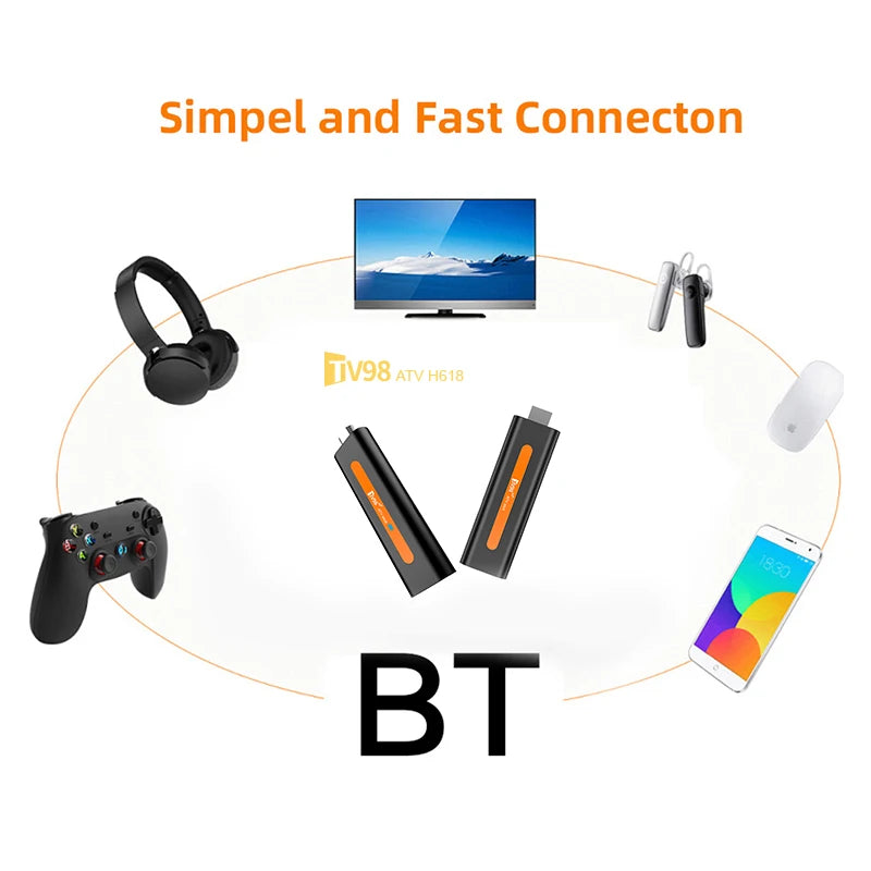 8K ATV Smart TV Stick Support Android 14 Video 4K BT5.0 WiFi 6 Allwinner H618 Quad Core Cortex A53 Voice Remote Smart TV Box