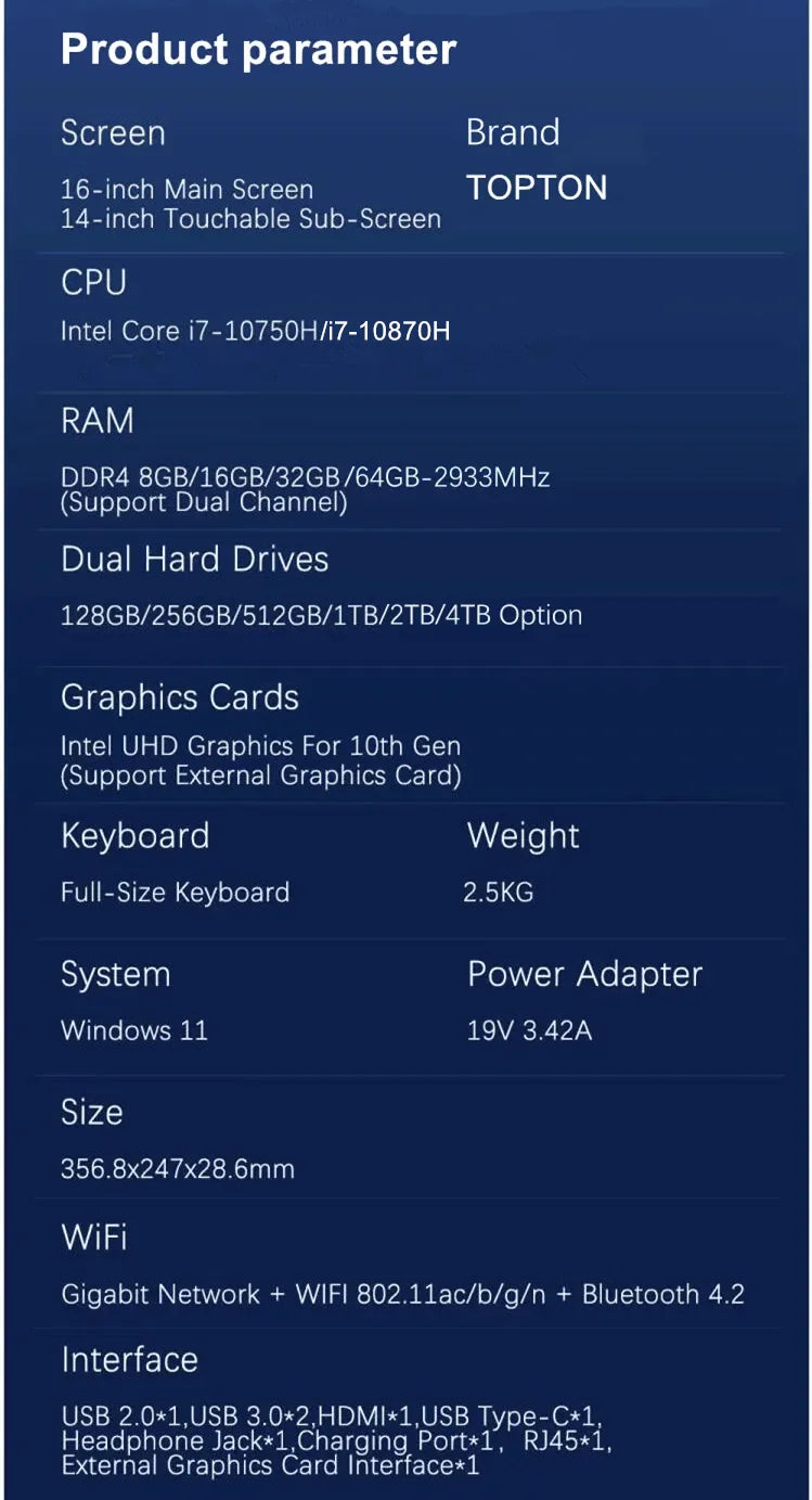 Topton Dual Screen Gaming Laptop 16 Inch IPS + 14'' Touch Intel i9-10885H I7-10750H Max 64GB 4TB Slim Notebook Gamer PC Computer