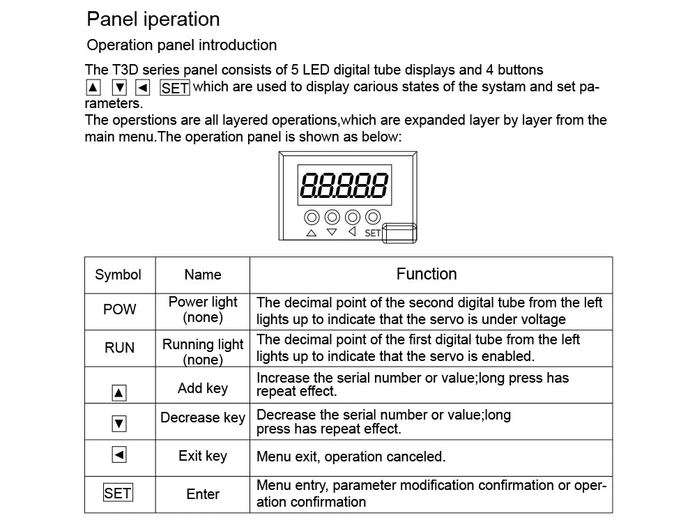 Brazil Shipped 400w 600w 750w 1000w Servo Motor 2500RPM 220V 110V + Servo Driver 3M Cables For CNC Support Pulse -10-10v Analog
