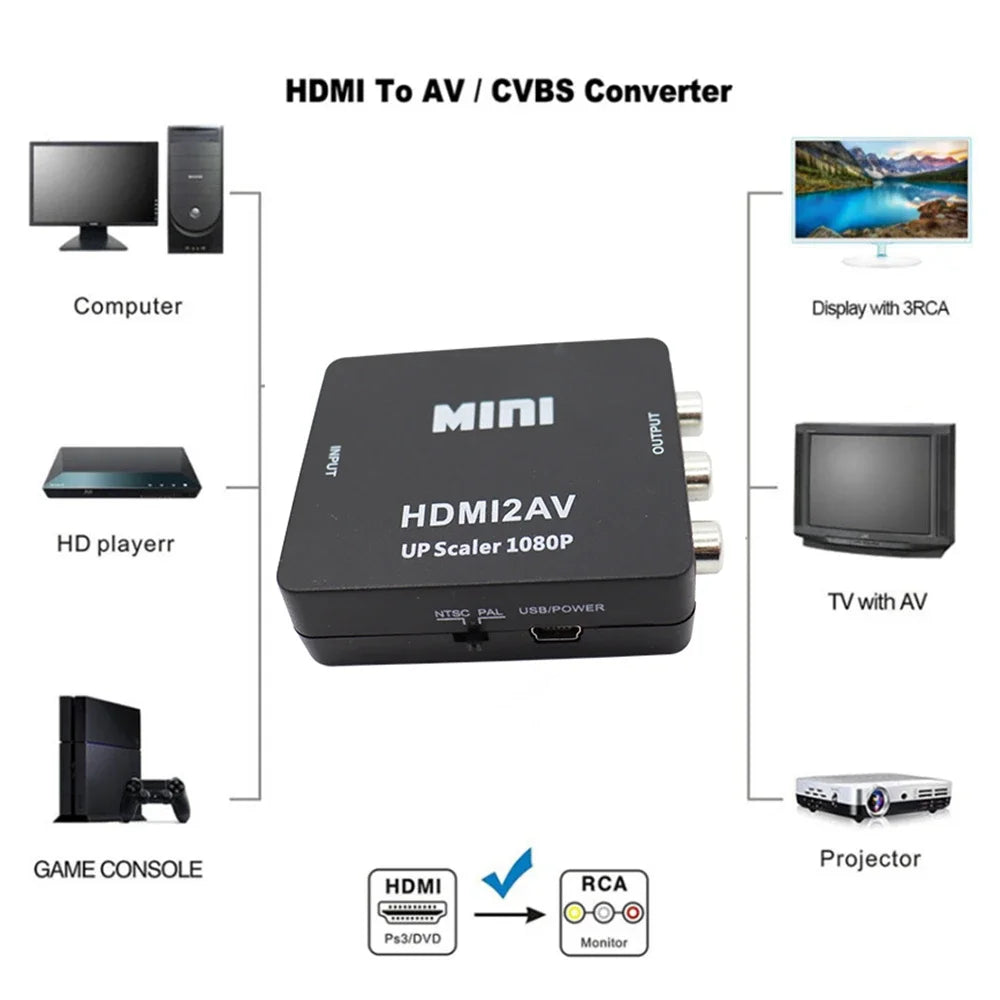 HD 1080P HDMI-compatible To RCA AV/CVBS Adapter Mini HDMI2AV Video Converter BOX For PS3 VCR DVD PALMTSC PC