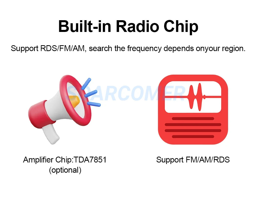 Android 14 Carplay Auto Car Radio For Renault Duster 2015 2016 2017 2018 2019 2020 Multimidia Video Player GPS 4G+WIFI Stereo BT
