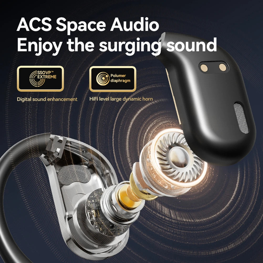 Translator Earbuds Intelligent AI Translator Earphone Touch Control Real-time Two-Way Translator Earbuds For Travel Business