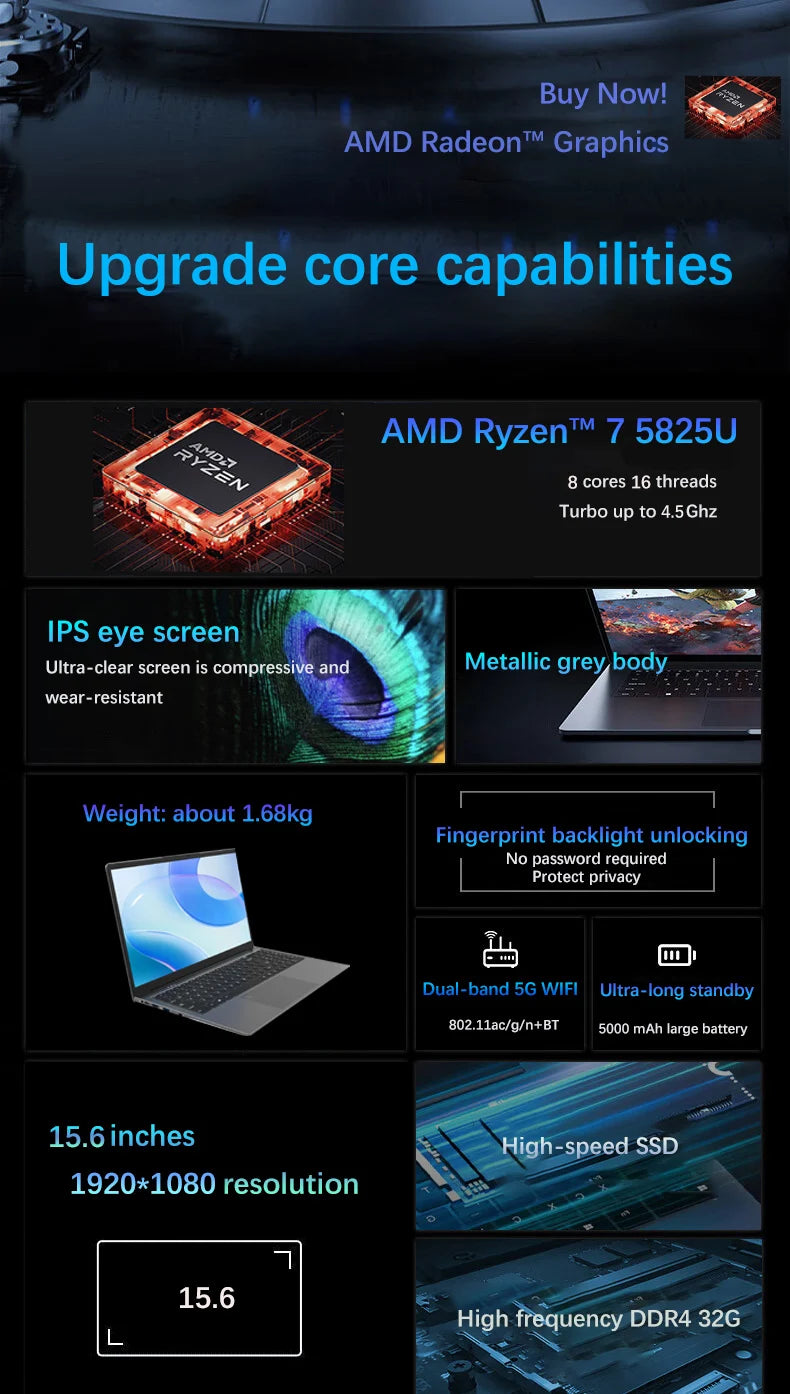 15.6 Inch Gaming Laptop AMD Ryzen™ 7 5825U Business Computer 2*DDR4 MAX 32GB 2TB SSD Windows11 Fingerprint Office Notebook