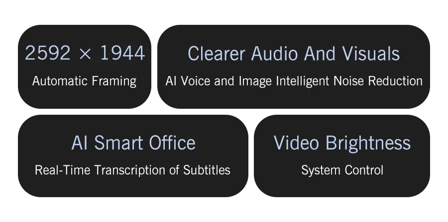 GPD Pocket 4 Mini Laptop 8.8-inch AMD AI 9 HX 370 64GB RAM Portable Mini PC 2TB NVMe flipped 180° business Laptop Computer