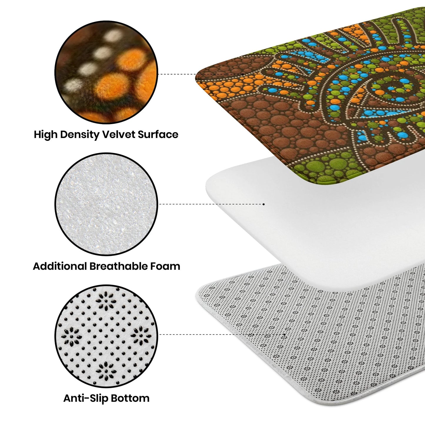 Bohemian Circle Design Carpet for Living Room Decor Sofa Table Large Area Rugs Kitchen Hallway Balcony Floor Mat Bedroom Doormat