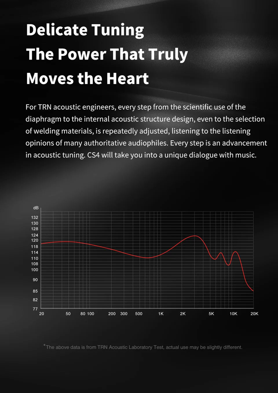 TRN CS4 HIFI IEMs 10mm Dynamic Driver Earphones In-Ear Monitor Headphones Gaming Headset Sports Earbuds with Detachable Cable