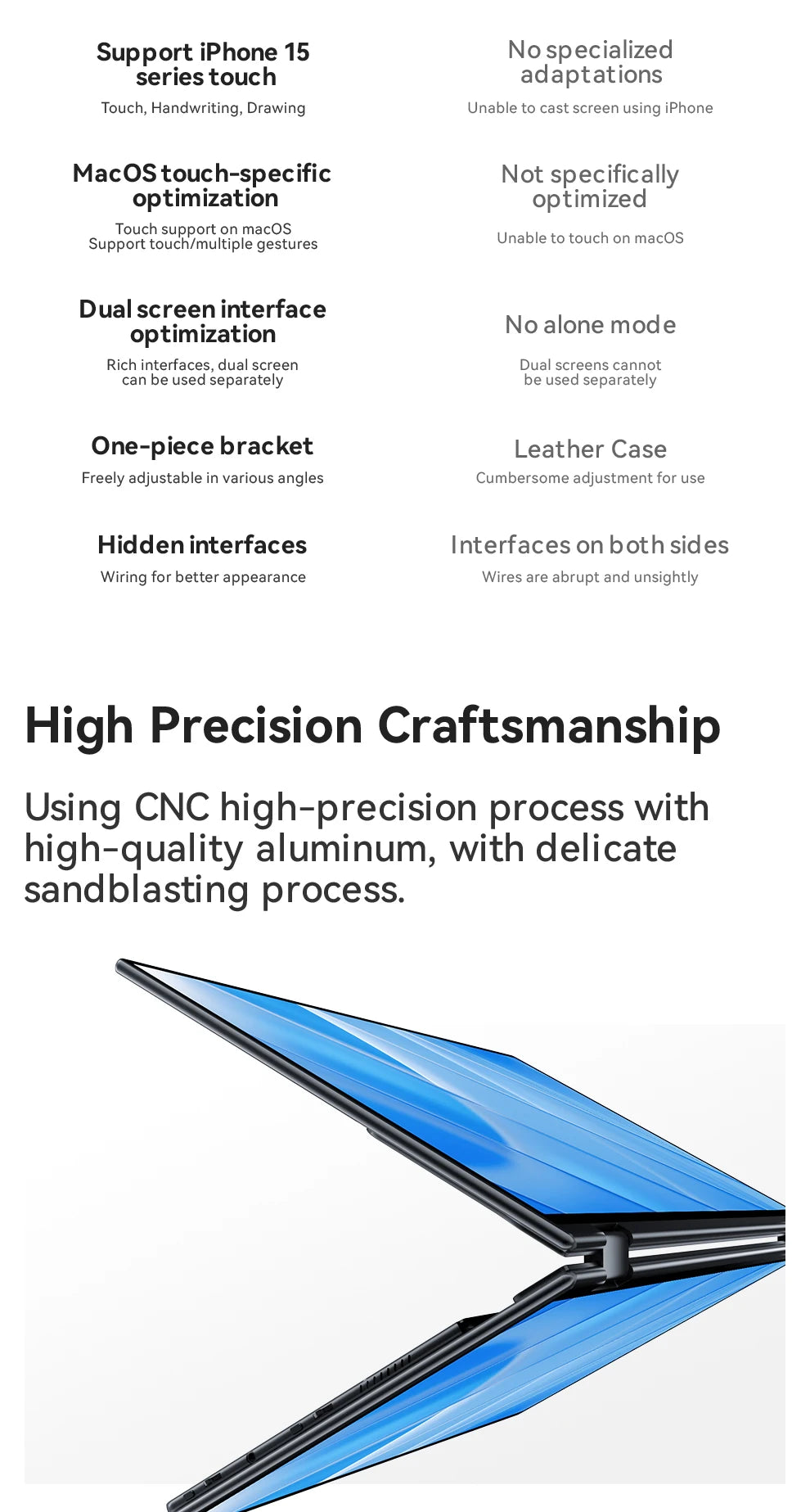 EHOMEWEI Dual Screen Portable Monitor X Series Drive-free Phone-touch FHD 2K 15.6“  16“ For Laptop Windows Macbook