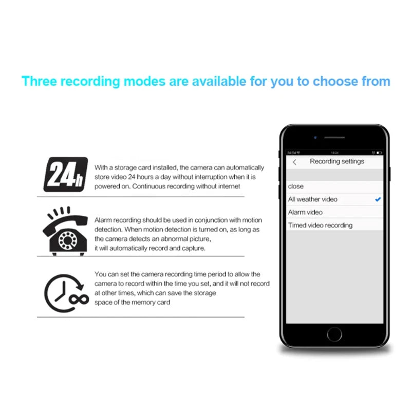 New X5 Camera Wireless 1080P Night Vision Cam Surveillance Security Video Motion Detect  Camcorder Mini Cam Monitor Smart Home