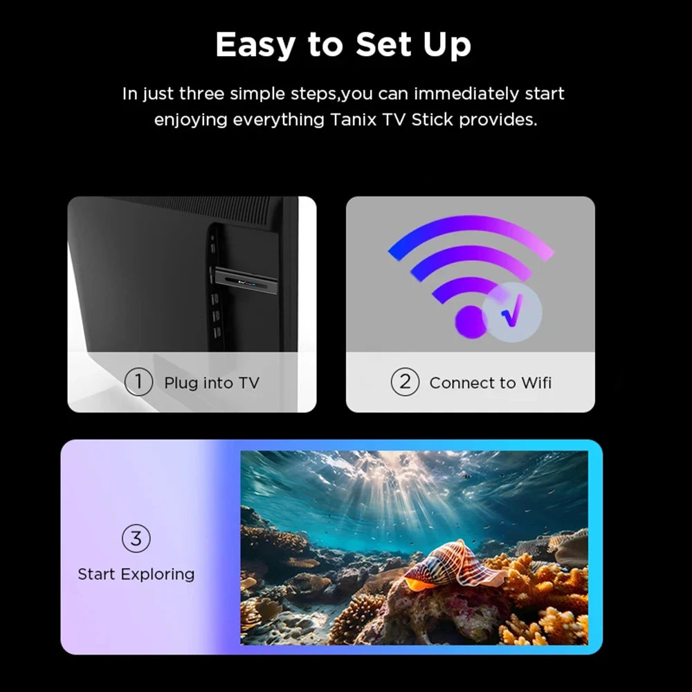 TV98 8K ATV Smart TV Stick BT5.0 Android 14 ATV Allwinner H618 2.4G 5G Wifi Support OTA 4K Player 2GB 16GB Voice remote TV Box