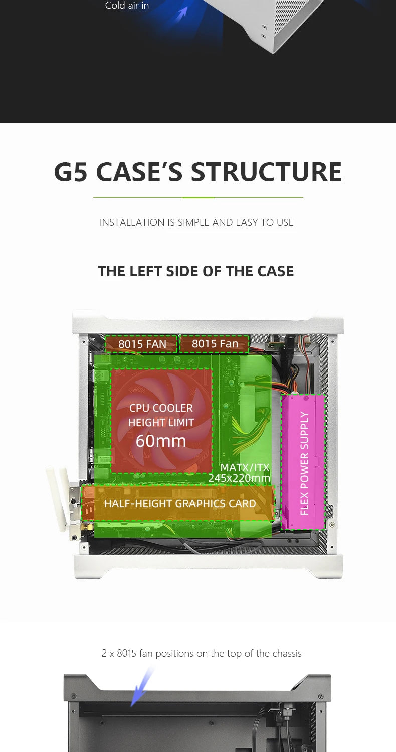 METALFISH G5 Computer Case PC Gamer Micro ATX HTPC Case Desktop Gaming All-aluminum Slim Chassis Supports Knife Card FLEX Power