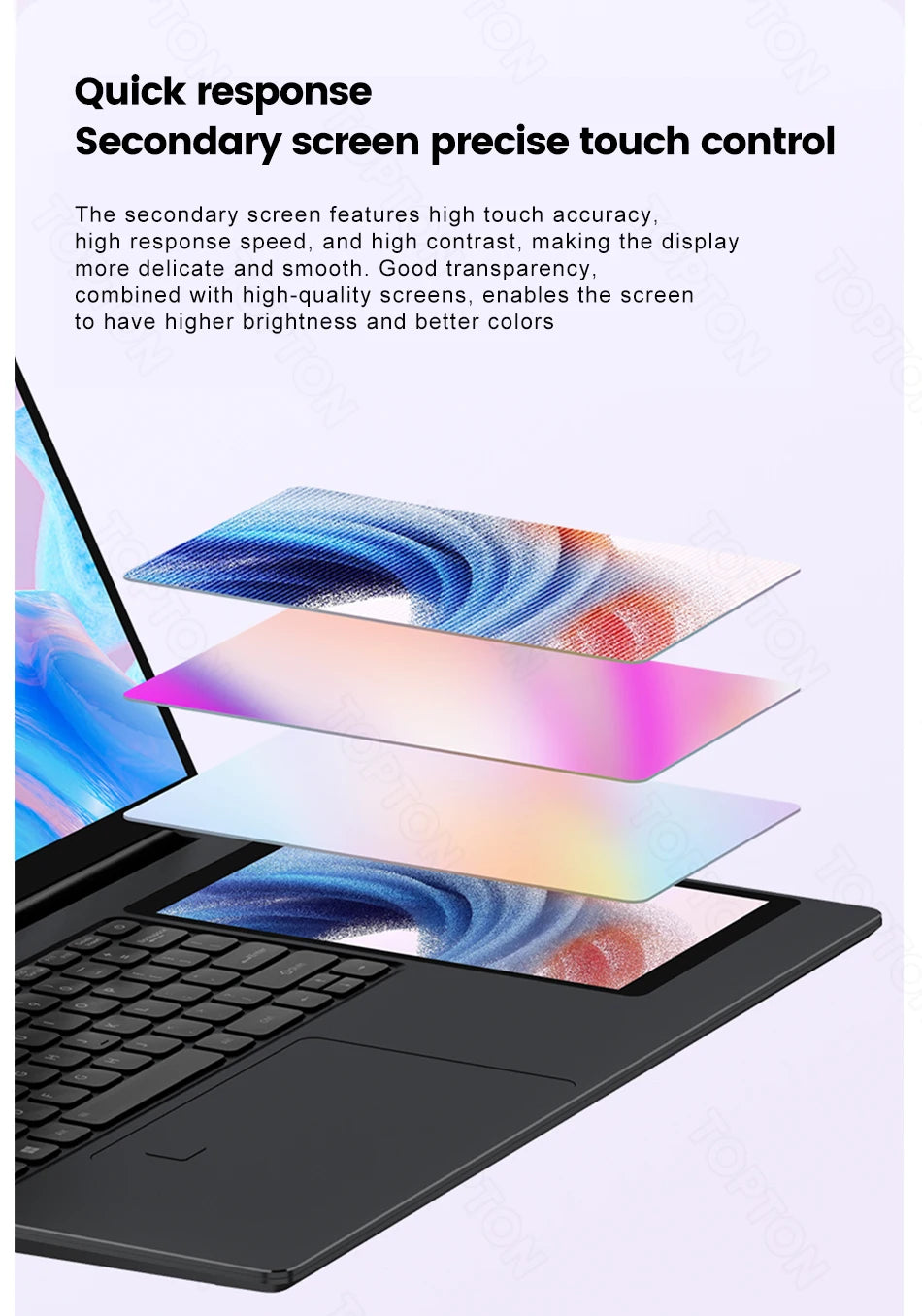 Topton L10 Dual Screen Laptop 15.6 Inch IPS + 7'' Touch 12th Gen Intel N100 Max 32G DDR4 2T SSD Slim Office Notebook PC Computer