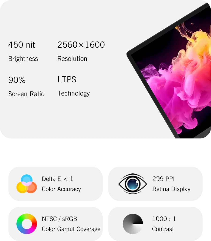 New 2025 version! GPD WIN Max 2 10.1 Inch Handheld AMD AI 9 HX 370 64GB RAM 2TB SSD Mini Laptop Computer for business