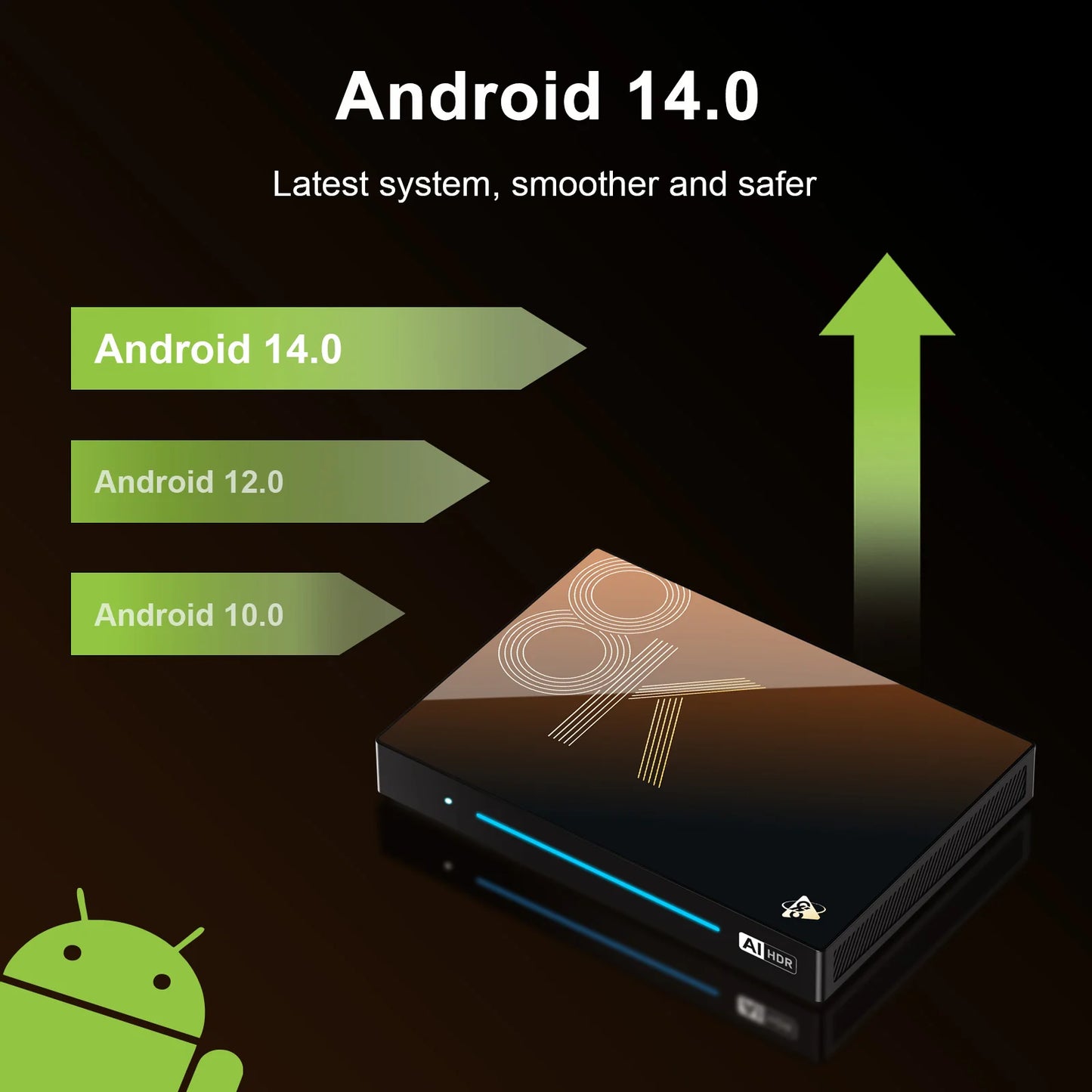 H96 MAX M9S Smart TV Box 4K&120fps ATV Androidtv 14,8-core CPU Wifi6 BT5.4 1000M LAN 8GB 128GB LPDDR4 Media Player AI VisionPQ