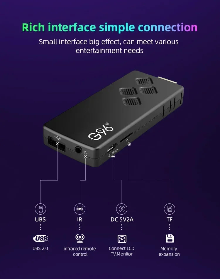 G96 H313 2GB RAM 16GB ROM TV Stick 4K Android 10 Dual Wifi IPTV ATV UI Fire Sticks Alexa Voice Remote TV Box 4K Smart Box