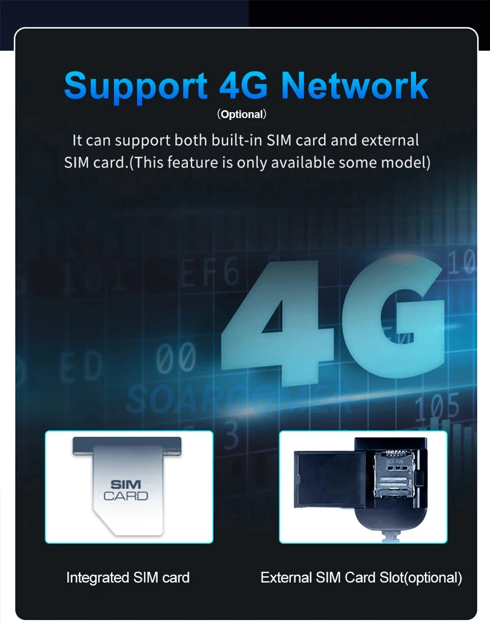 Android 14 Carplay Auto Car Radio For Renault Duster 2015 2016 2017 2018 2019 2020 Multimidia Video Player GPS 4G+WIFI Stereo BT