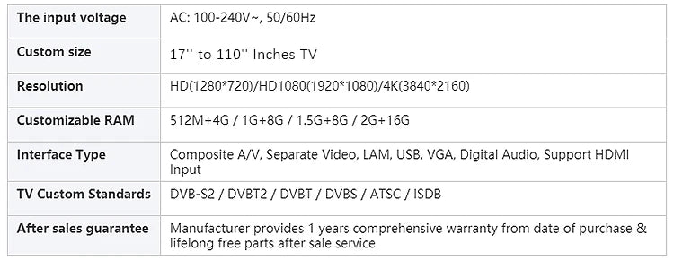 19 inch Smart TV HD Android TV with WiFi, Built-in YouTube Netflix, LED Digital Television for Bedroom Kitchen Hotel