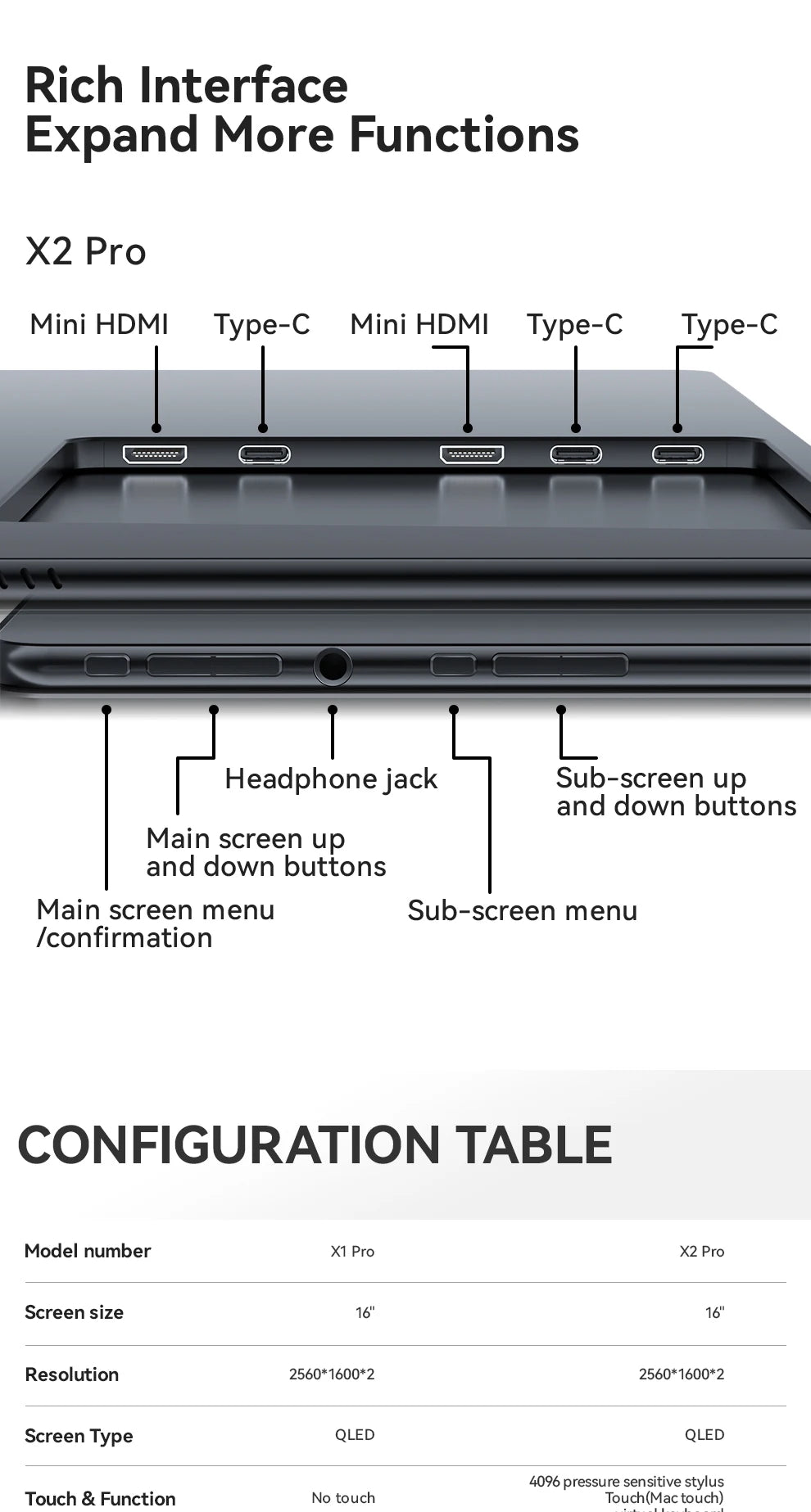 EHOMEWEI Dual Screen Portable Monitor X Series Drive-free Phone-touch FHD 2K 15.6“  16“ For Laptop Windows Macbook