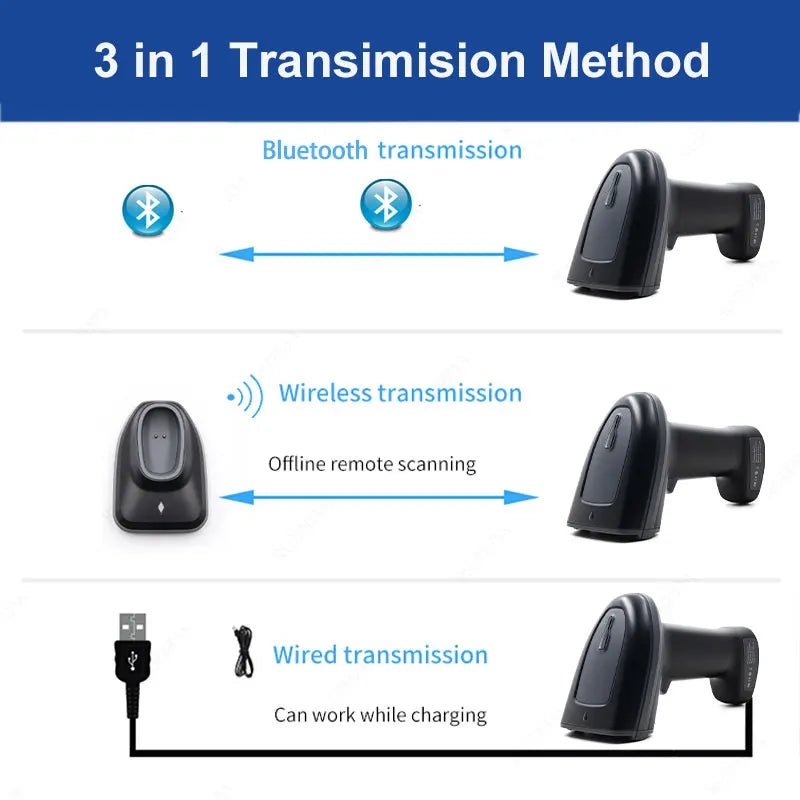 1D/2D Barcode Scanner Wired/Wireless/Bluetooth QR Code Reader for Pos System,PDF417 Desktop Scanner for Warehouse Inventory Shop