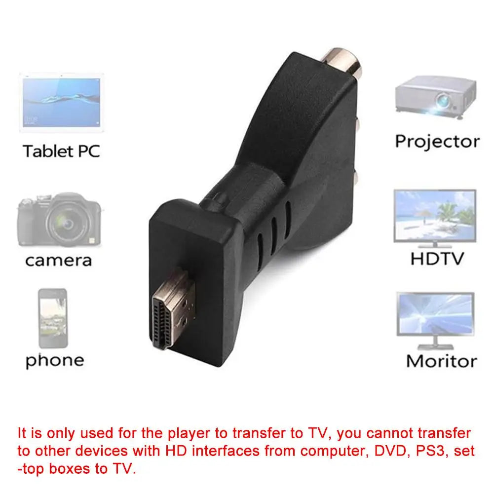 Mini HDMI TO AV Gold-plated HDMI-compatible Male To 3 RGB RCA Video Audio Adapter AV Component Converter Connector For HDTV DVD