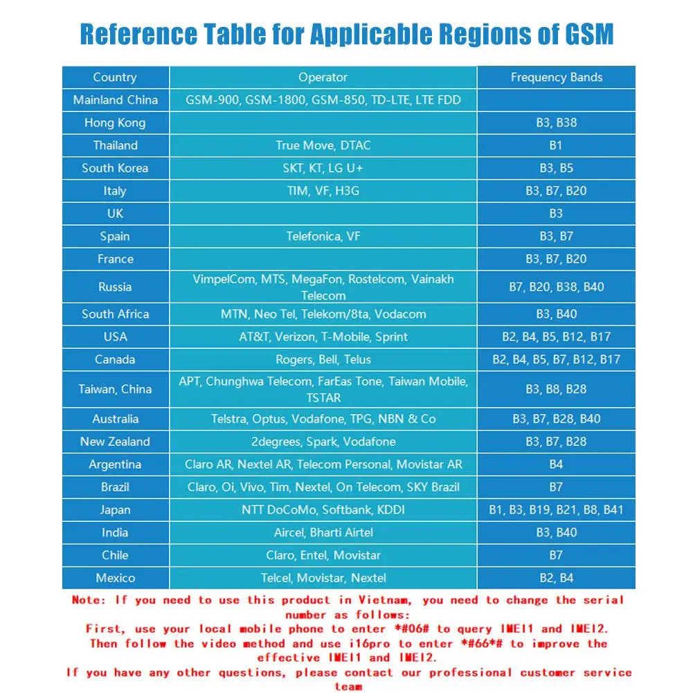 Small Foldable Mobile Phone Auto Call Record Speed Dial Dual SIM Card High Definition Rear Camera Flip Telephones Cellphones