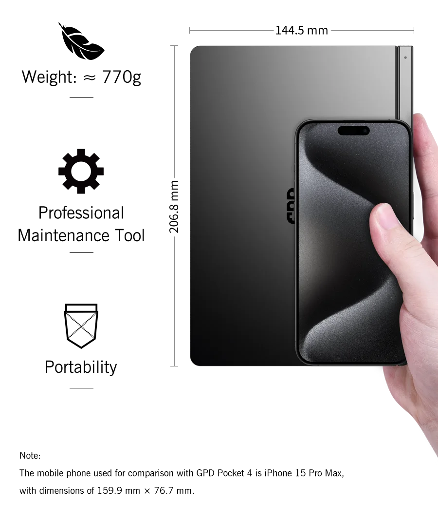 GPD Pocket 4 Mini Laptop 8.8-inch AMD AI 9 HX 370 64GB RAM Portable Mini PC 2TB NVMe flipped 180° business Laptop Computer