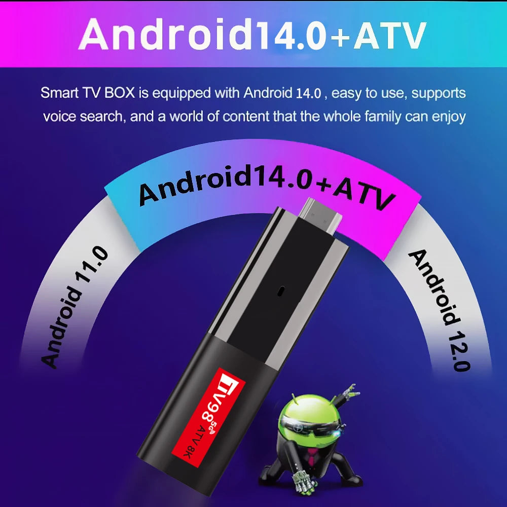 ATV Smart TV Stick Android 14 Support HD 8K Video 4K BT5.0 WiFi 6 Allwinner H618 Quad Core Cortex A53 Voice Remote Smart TV Box