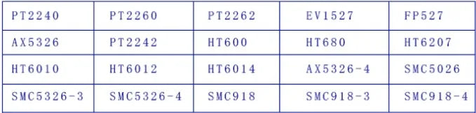 433MHz RF copy and copy remote control clone function transmitter garage door electric key access gate CAME remote control autom