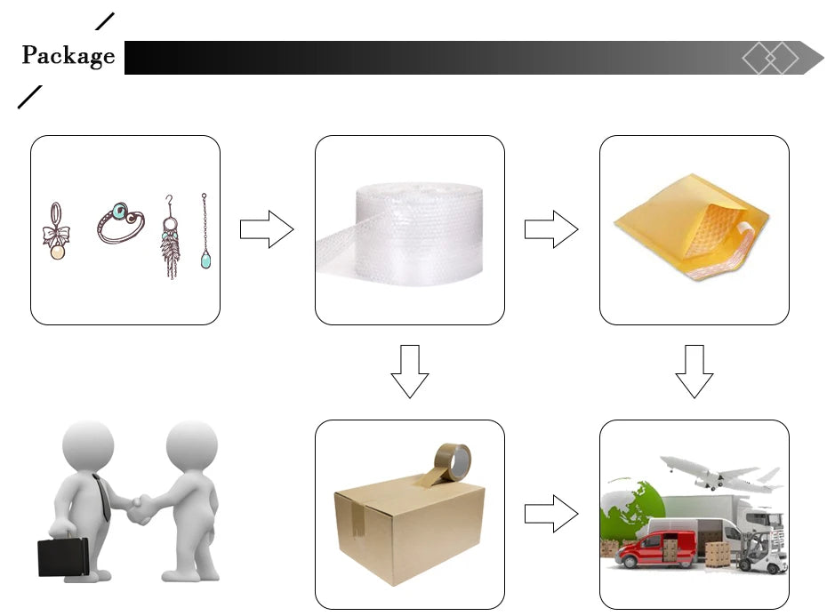 Anti Stress Stainless Steel Ring For Men Gear Chain Rotating Anxiety Relief Spinning Fidget Rings Punk Jewelry Bague Homme