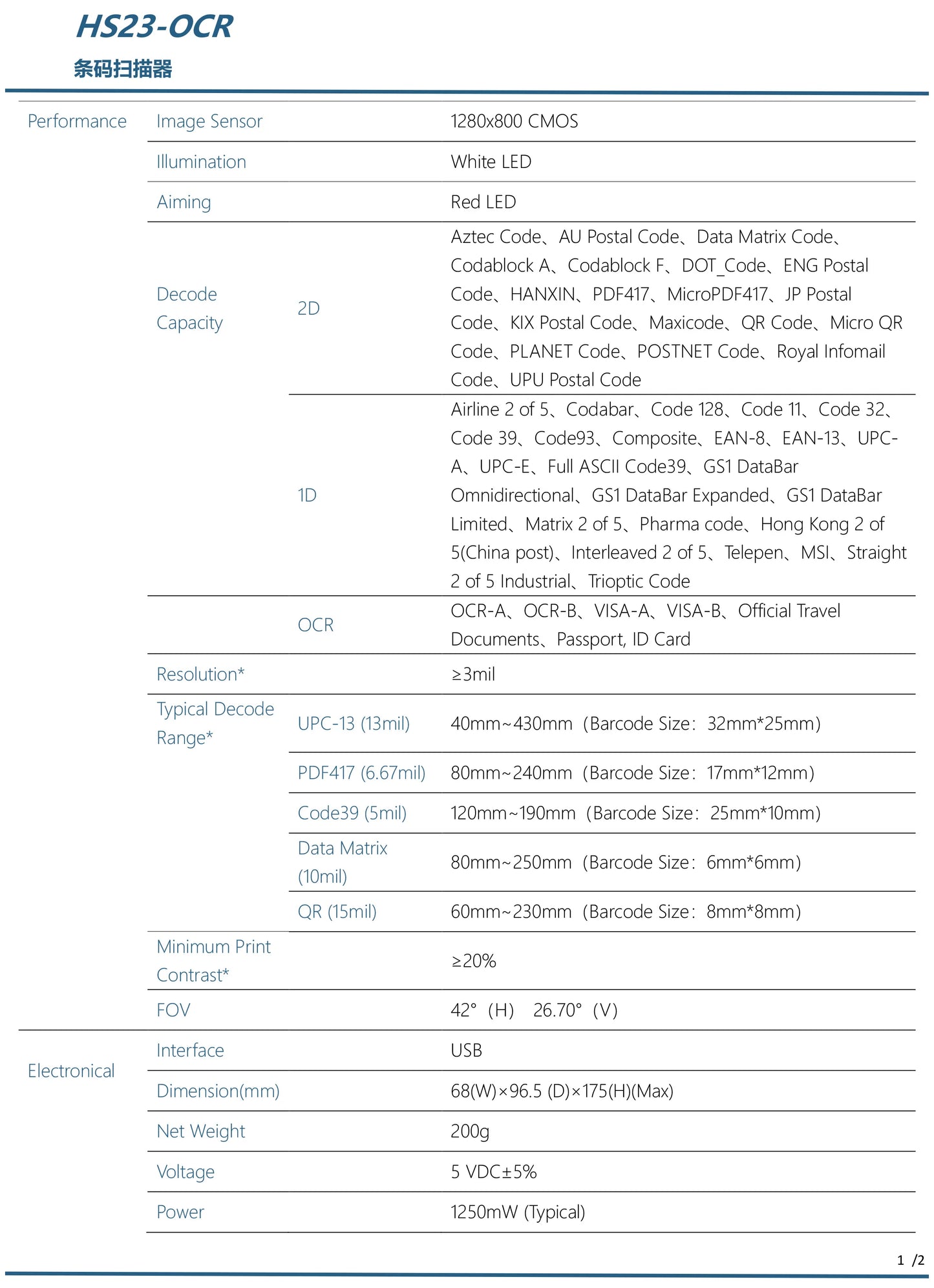 2D/1D OCR Barcode Scanner Handheld Portable Wired/Wireless Bluetooth With Base MRZ PDF417 Data Matrix for Passport Identity Card