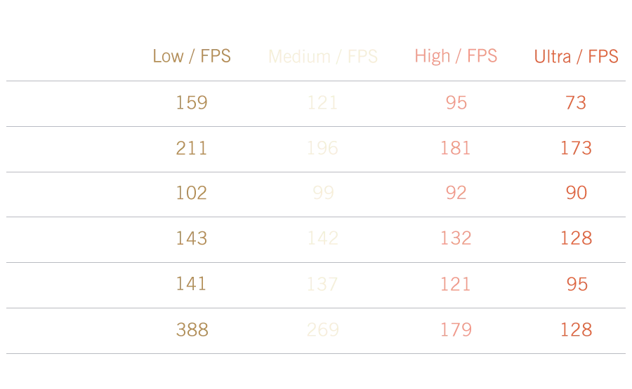 New 2025 version! GPD WIN Max 2 10.1 Inch Handheld AMD AI 9 HX 370 64GB RAM 2TB SSD Mini Laptop Computer for business